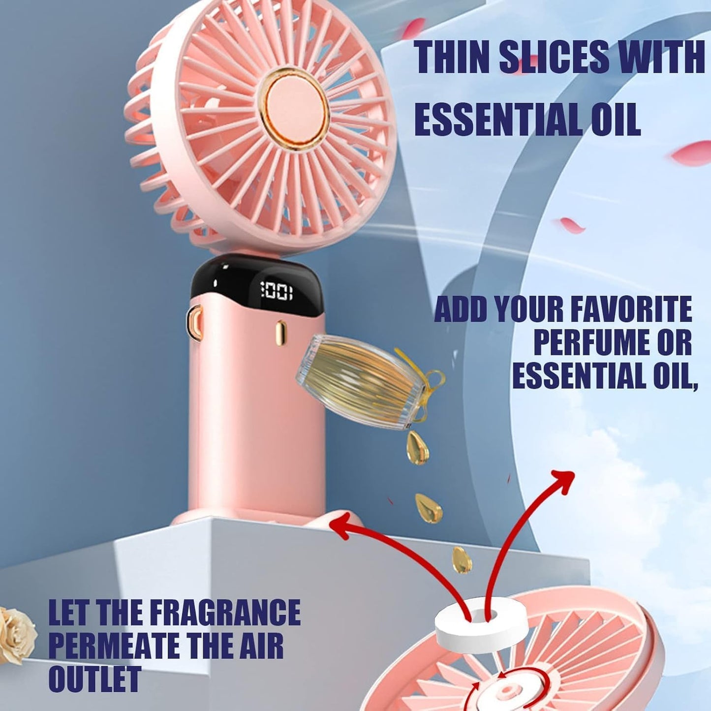 Format compact du ventilateur replié