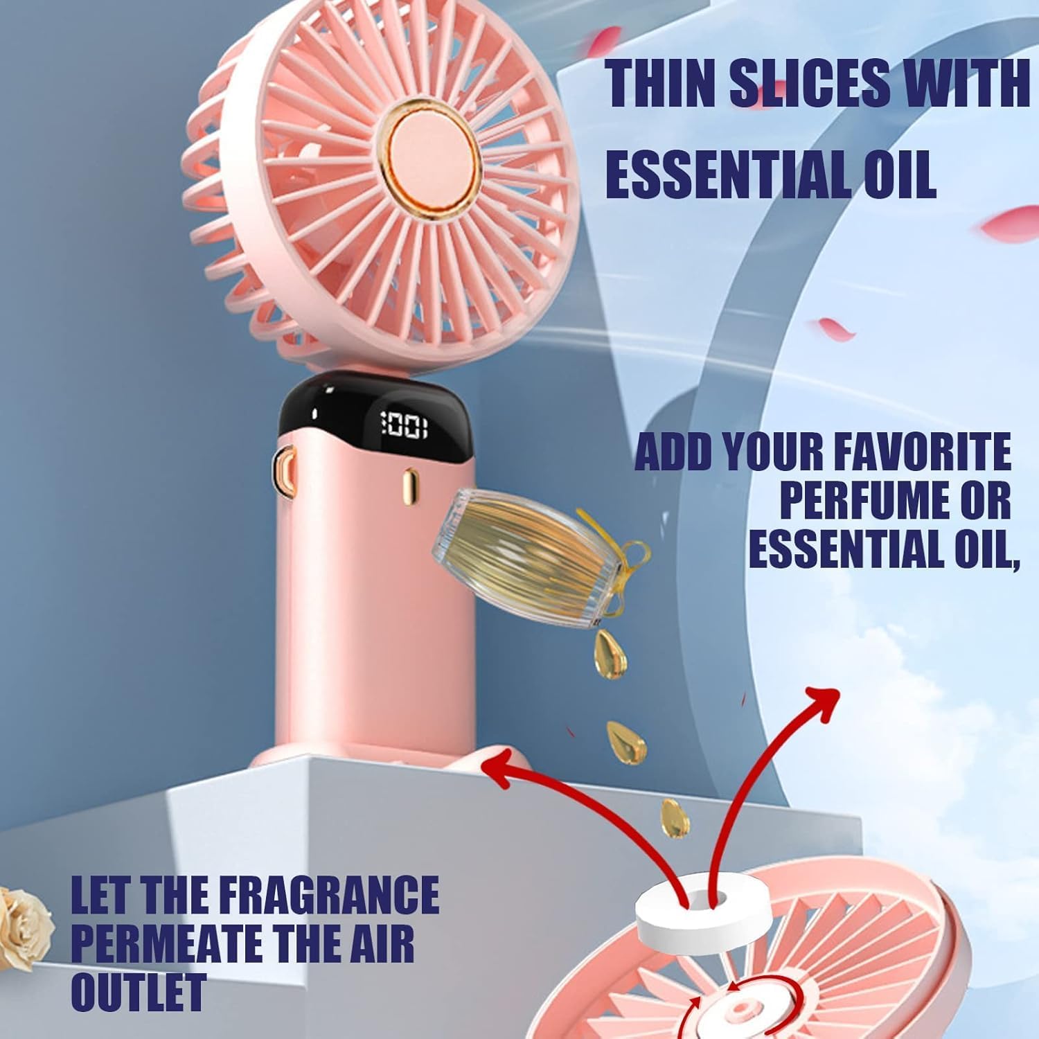 Format compact du ventilateur replié