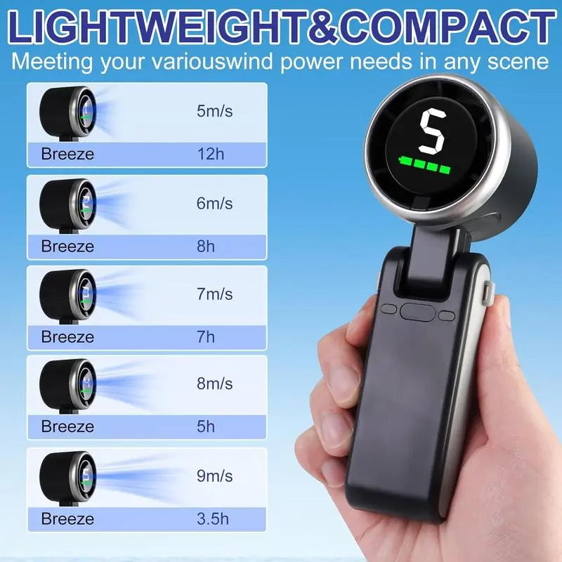 Portable Handheld Turbo Fan, 5 Gear Wind,4000Mah Battery Operated, up to 10 Working Hours, 3 in 1 Hand Fan Rechargeable with Air Turbo Tech Cooling Fan for Outdoor Activities, Travel, Working Fathersdaygift