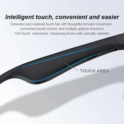 Lunettes connectées Bluetooth EUROVEXA - haut-parleurs stéréo